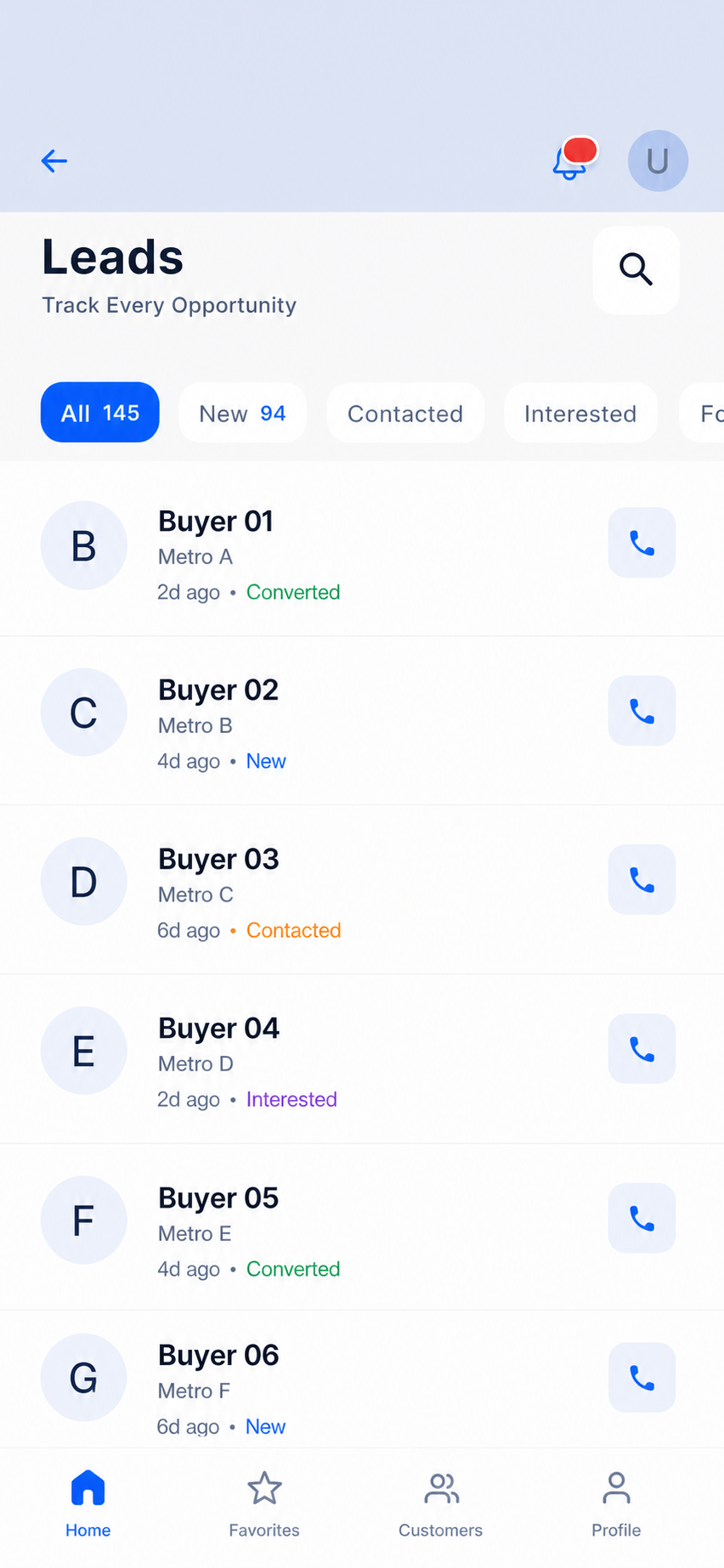 Anonymised DealDesk Lead & customer workspace screen with visible sample data